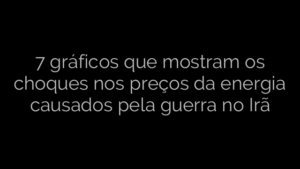 ​7 gráficos que mostram os choques nos preços da energia causados ​​pela guerra no Irã 